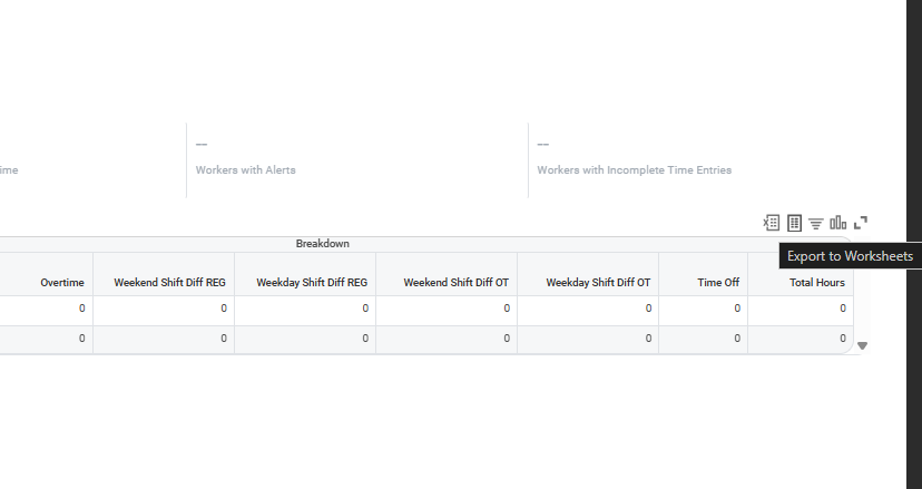 Workday Breakdown table toolbar with the Export to Worksheets icon (second from left) highlighted